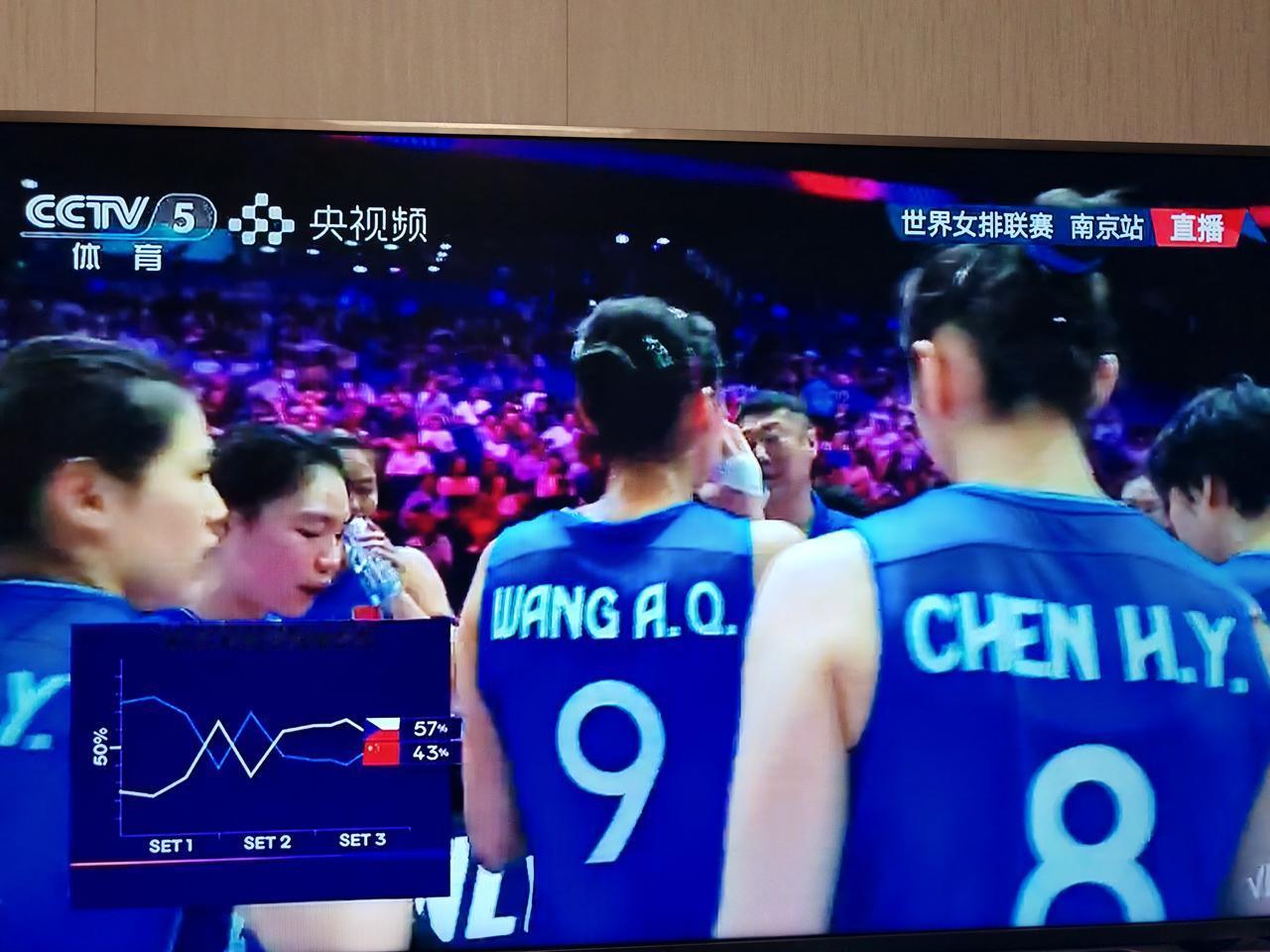 2026年世界女排联赛南京站的比赛，前两局中国女排20：25，20：25失利，四