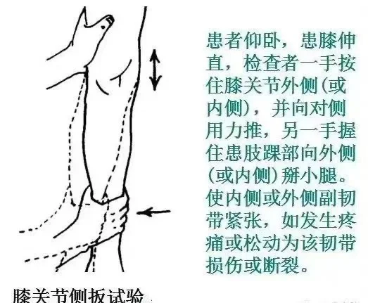 试验检查总结1