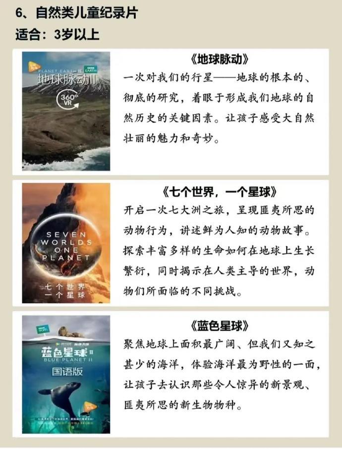 央视推荐，适合儿童的24部纪录片 