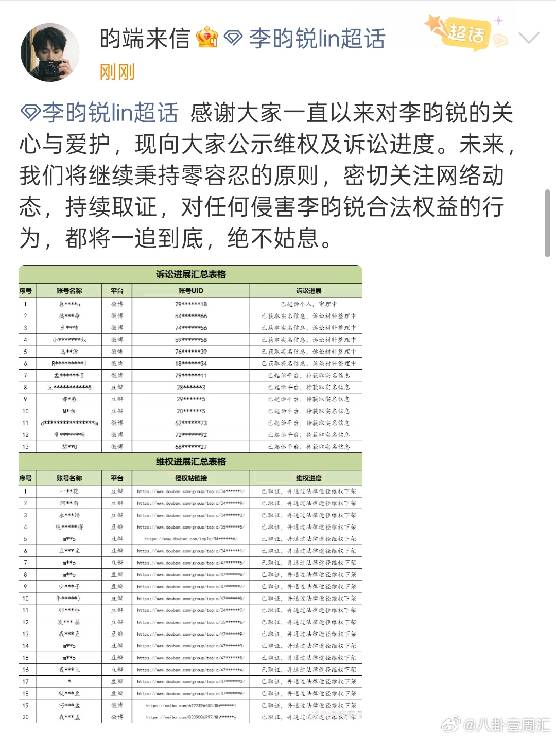 李昀锐告黑进展