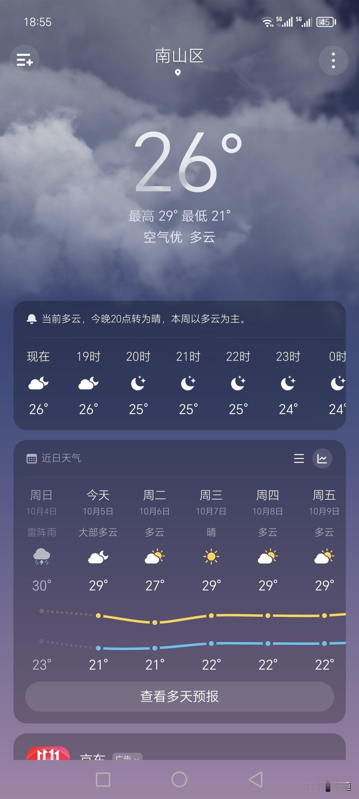 昨晚八点半深圳突降大雨，这场大雨带走了连日以来的闷热天气。
今早下班来到外面，忽