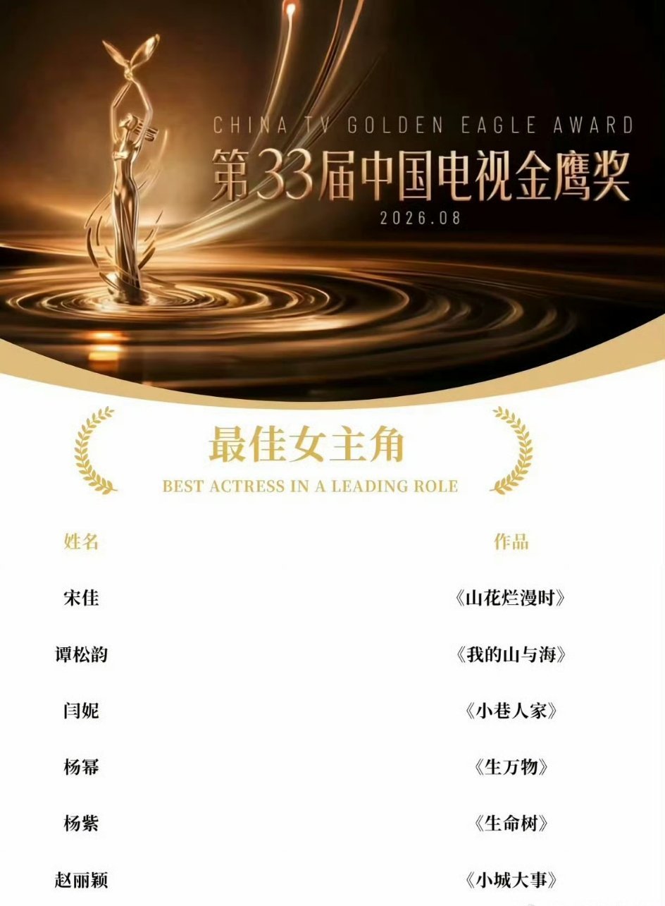 金鹰奖不用预热了…当然是我们的视后杨紫啦