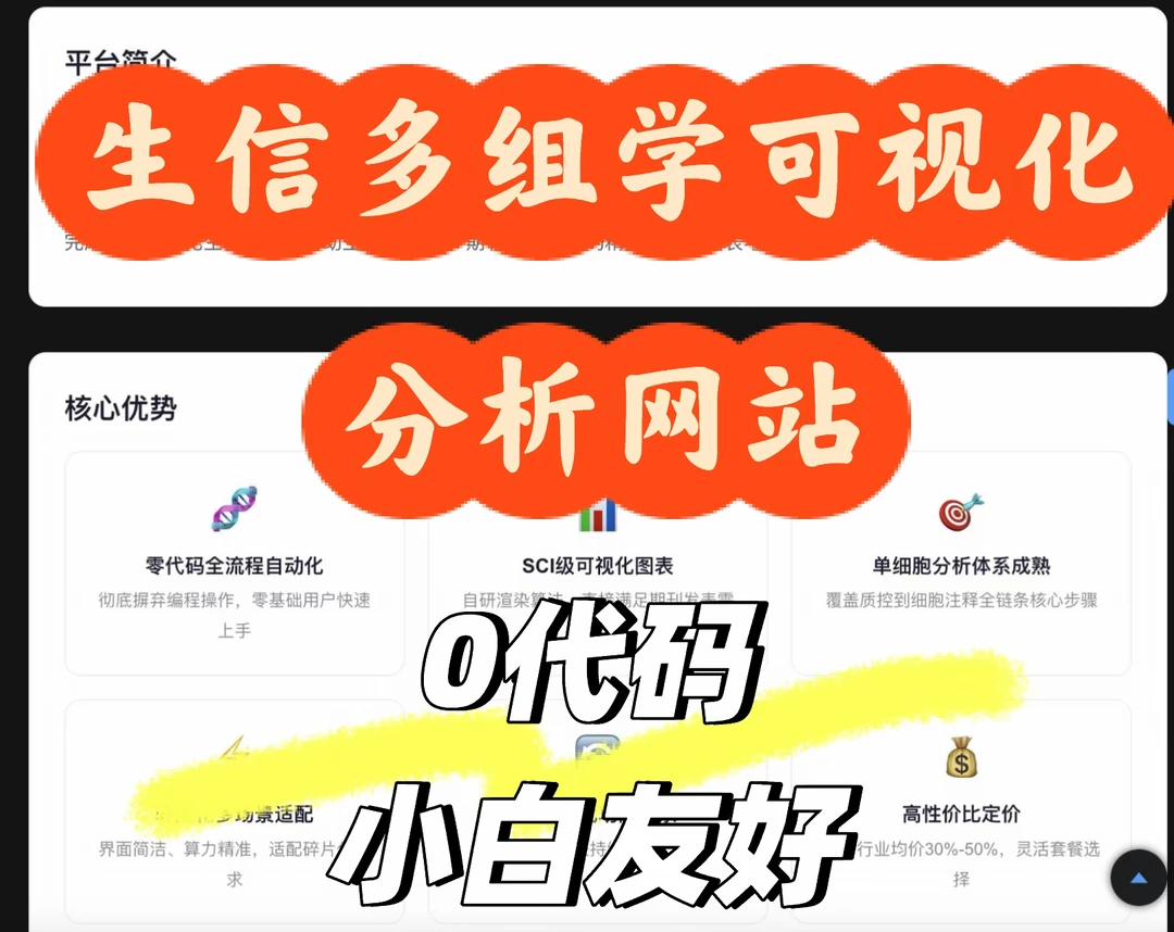 这个网站我愿称之为年度伟大发现