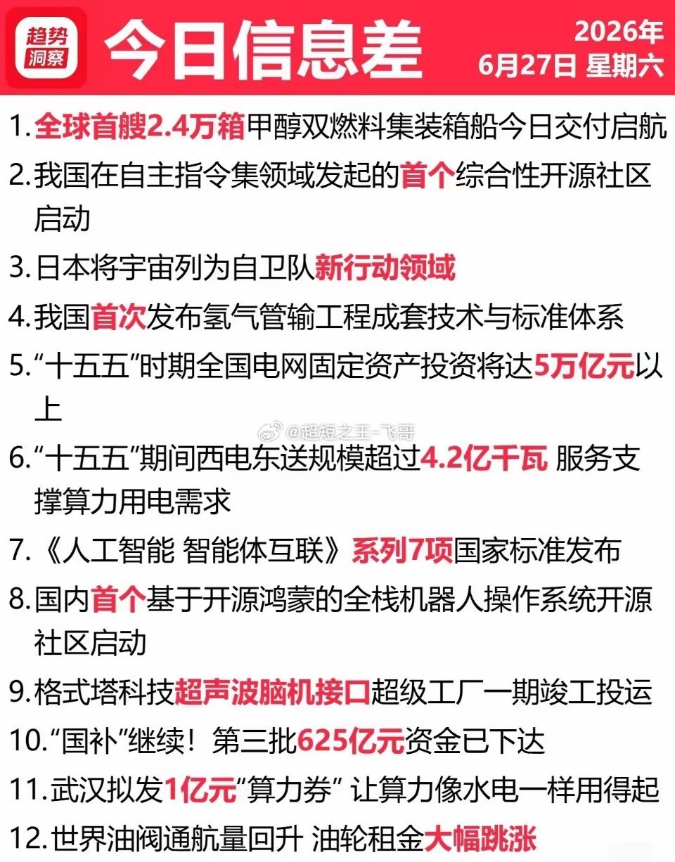 6月27号星期六 