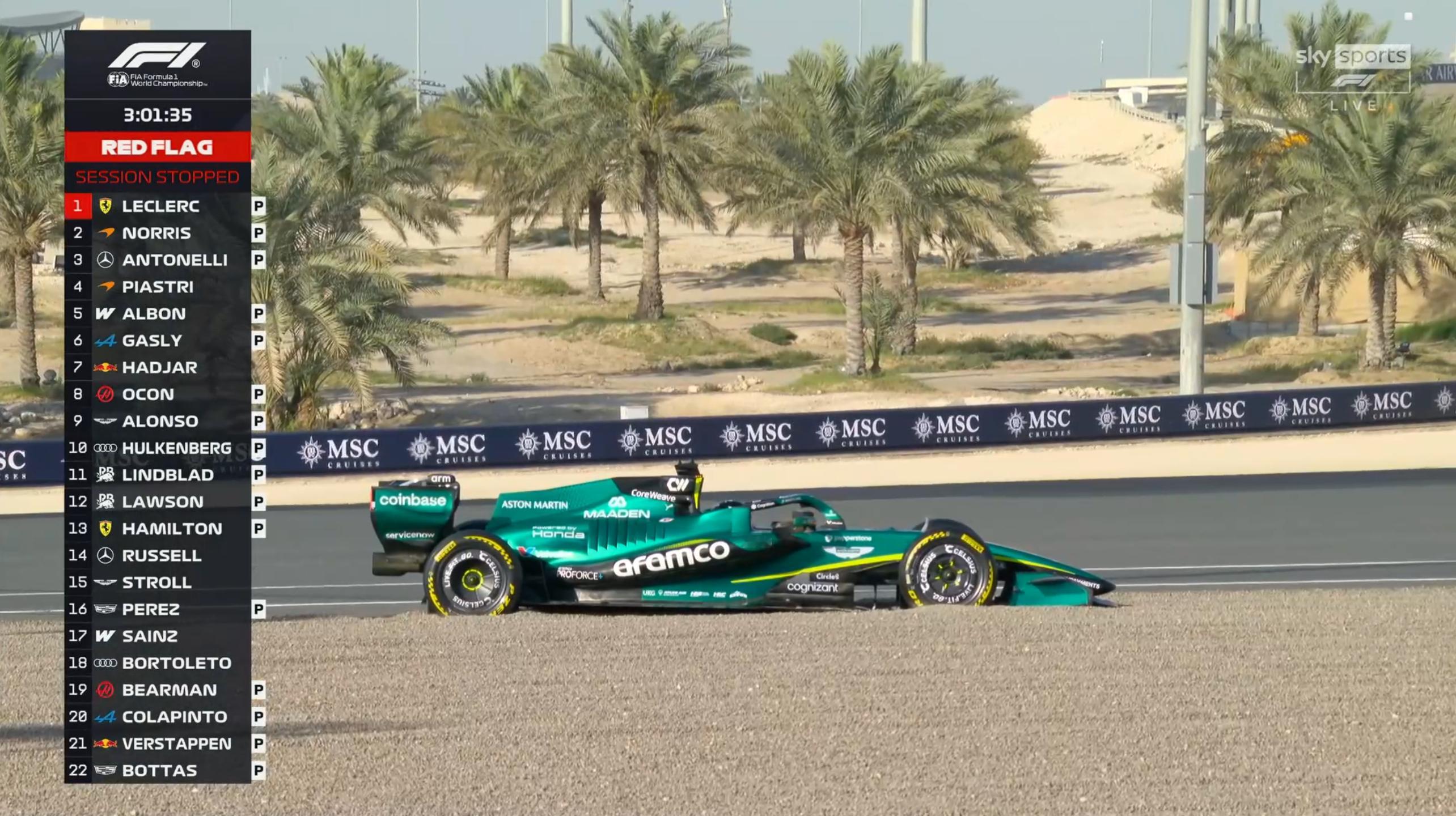 少爷陷沙了，引发了今天第一次真正的红旗慢镜头显示斯托尔的赛车在11号弯突然后端失