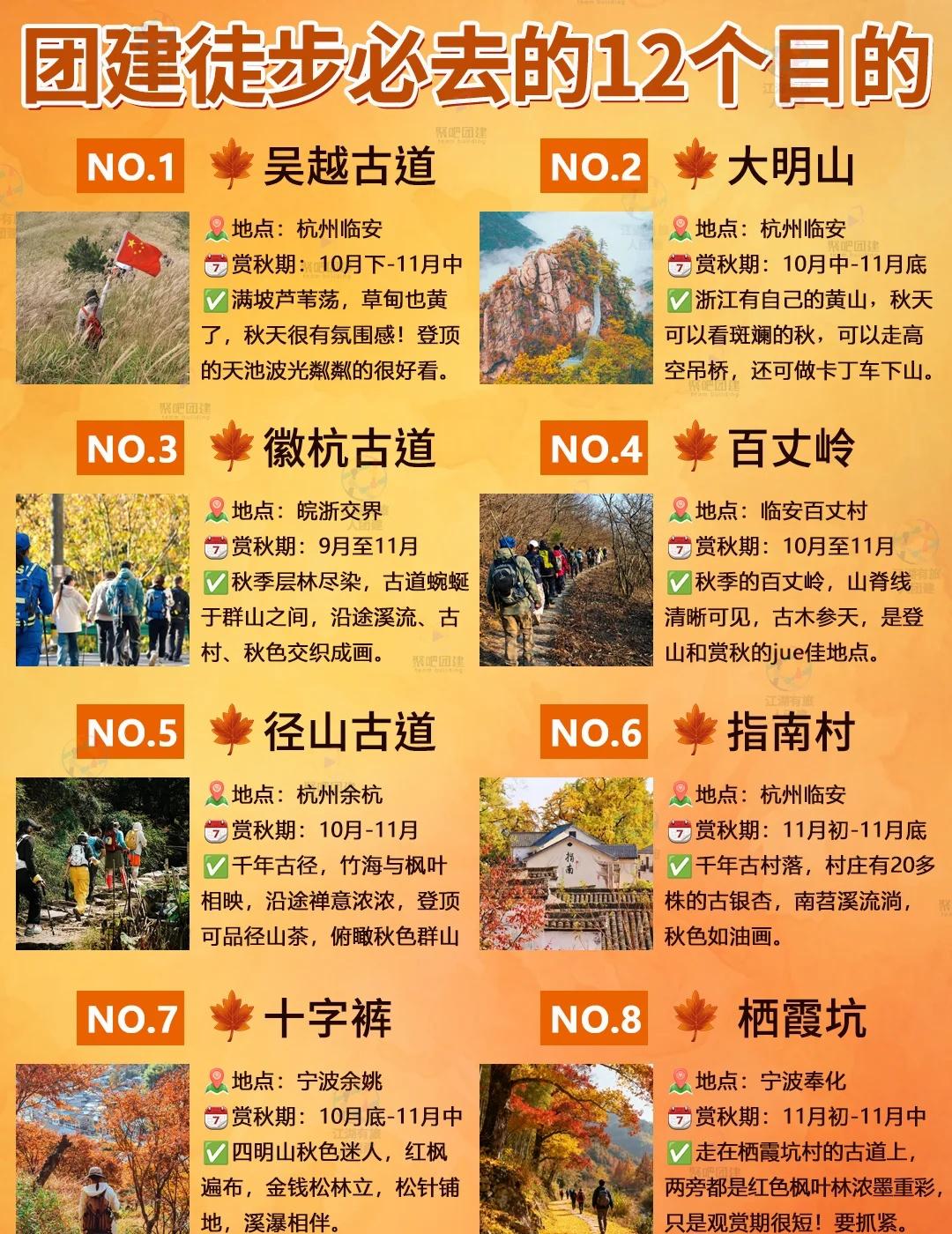 团建徒步必去的12个目的地🔥HR码住
空气中飘来淡淡的桂花香🍂
又到了户外人