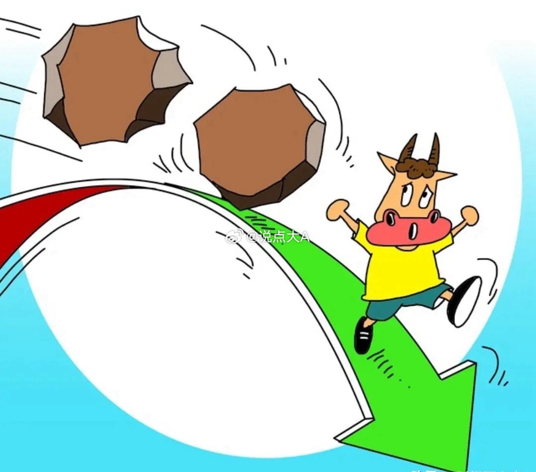 股民做好准备了，信号很强烈，明天，4月7日，A股很可能这样走大盘在整数关口能否迎