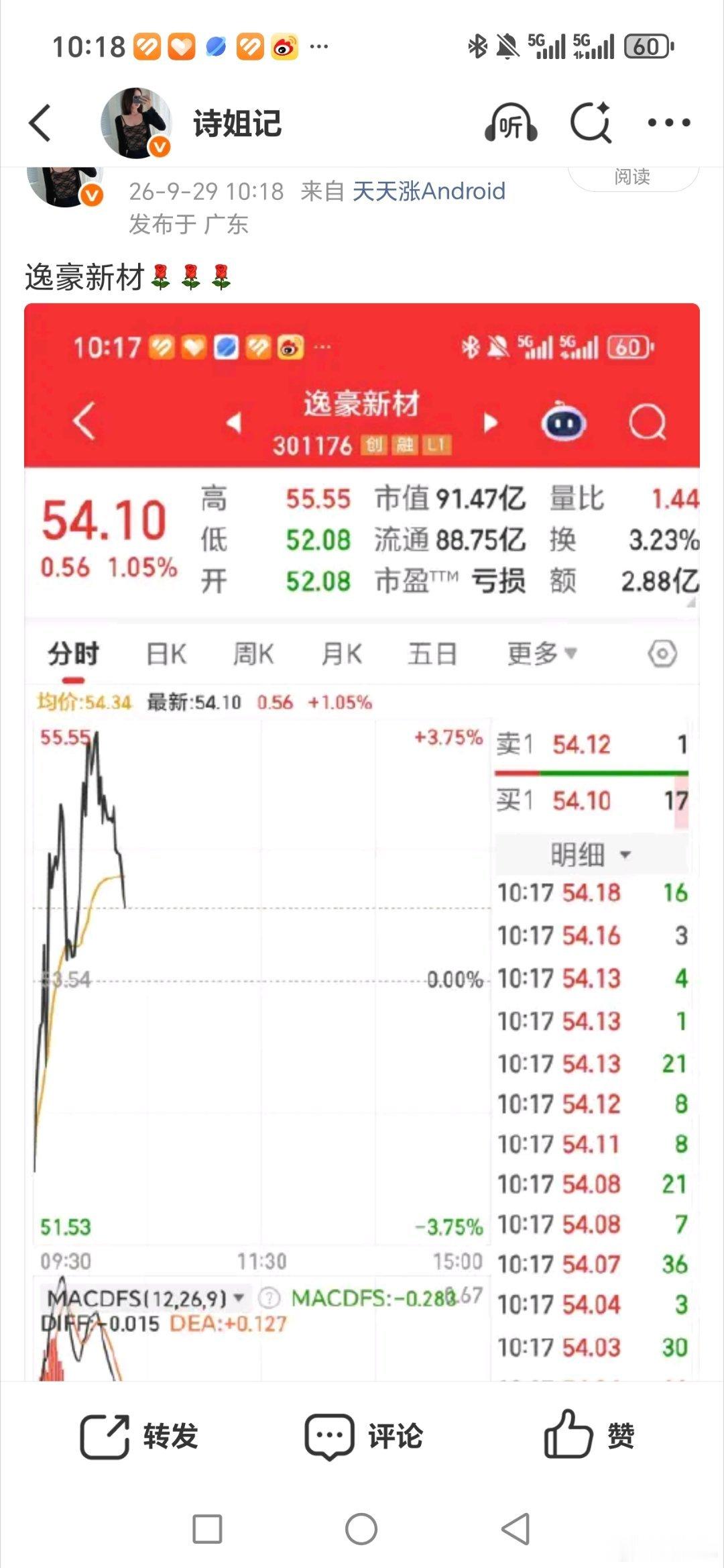 给力给力，逸豪新材，再次起飞[666][666][666] ​​​