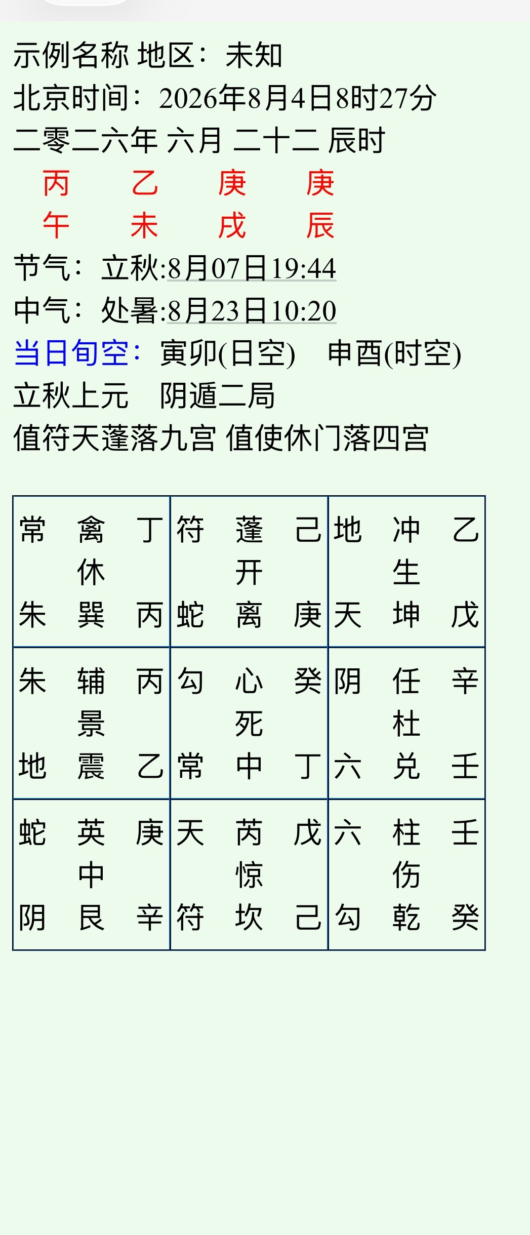 女生问感情能不能彻底分手？？29岁戊寅虎自己现在一心想分手，发现对方太不靠谱，谎