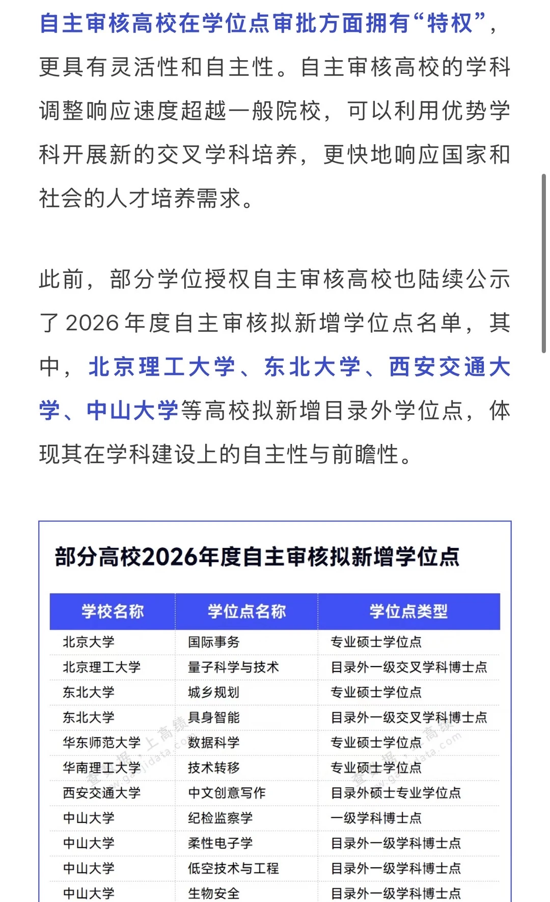 公示！104所高校，拟新增硕博点