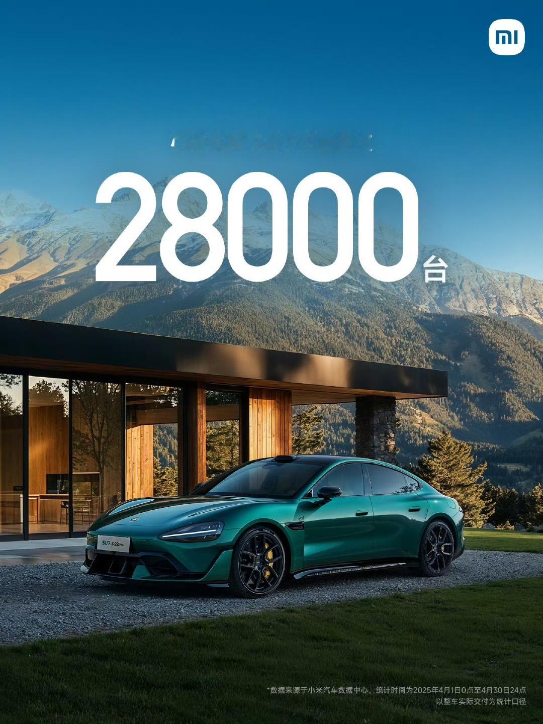 小米汽车 4月交付超28000台，依旧是非常高位的销量表现，现在唯一限制小米起飞