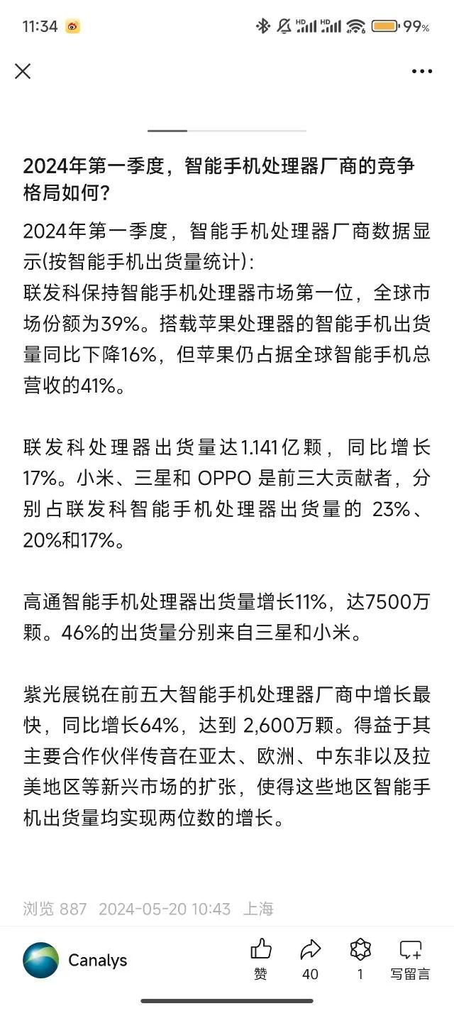 2024年Q1，高通、联发科、紫光展锐主要贡献厂商：

搭载联发科芯片出货量1.