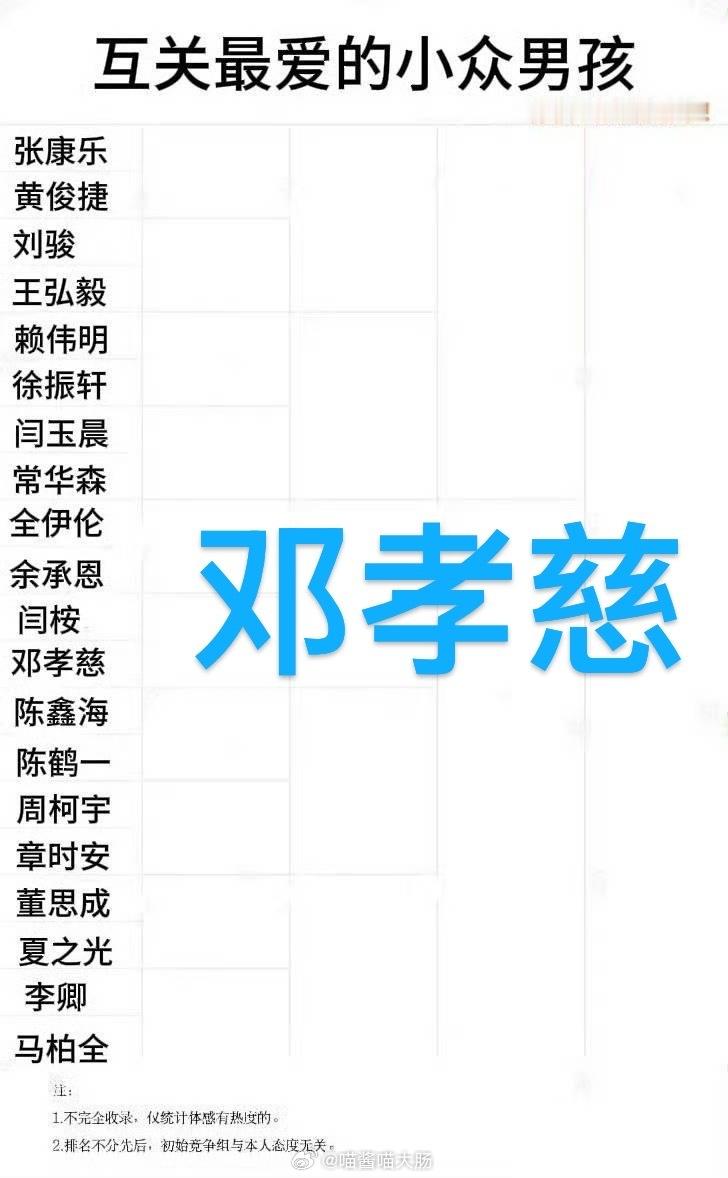 我好了（提裤子 