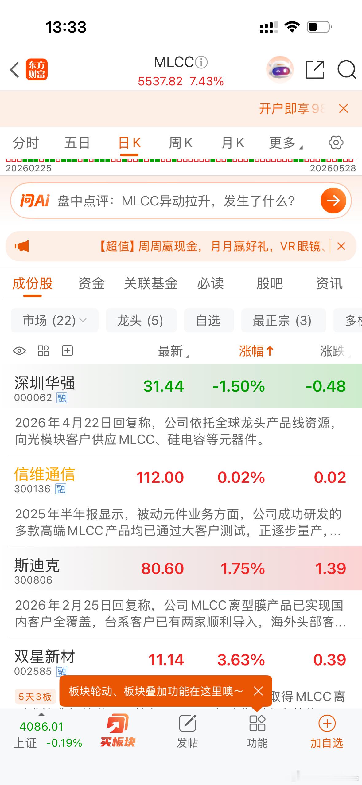 MLCC涨这么多！信维每次都在最后！你还在这板块干啥呀？ 