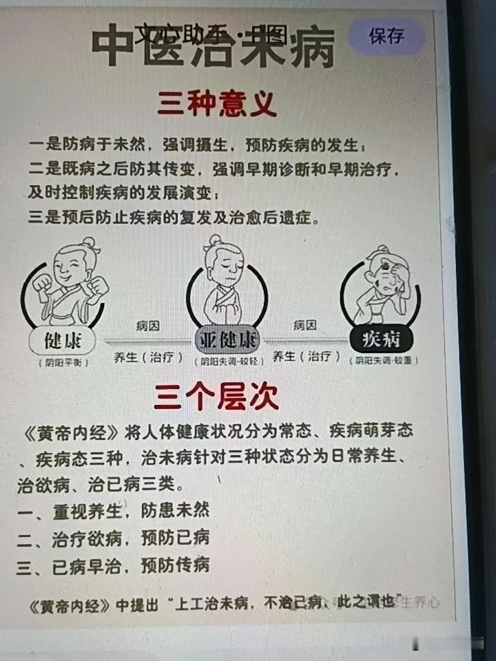 中医最精髓的一句话是什么? 要说中医最精髓的一句话，我觉得“上工治未病”当之无愧