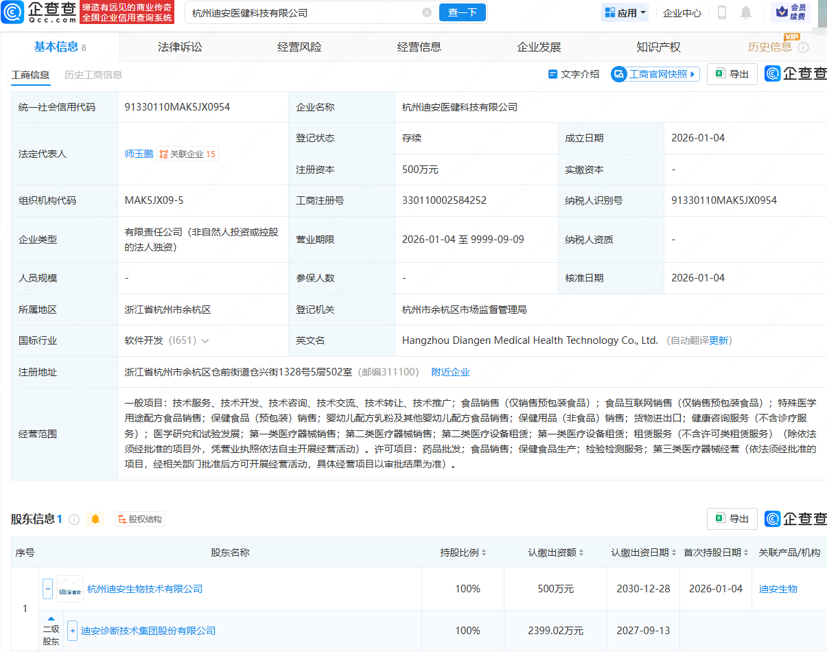 迪安诊断成立医健科技公司