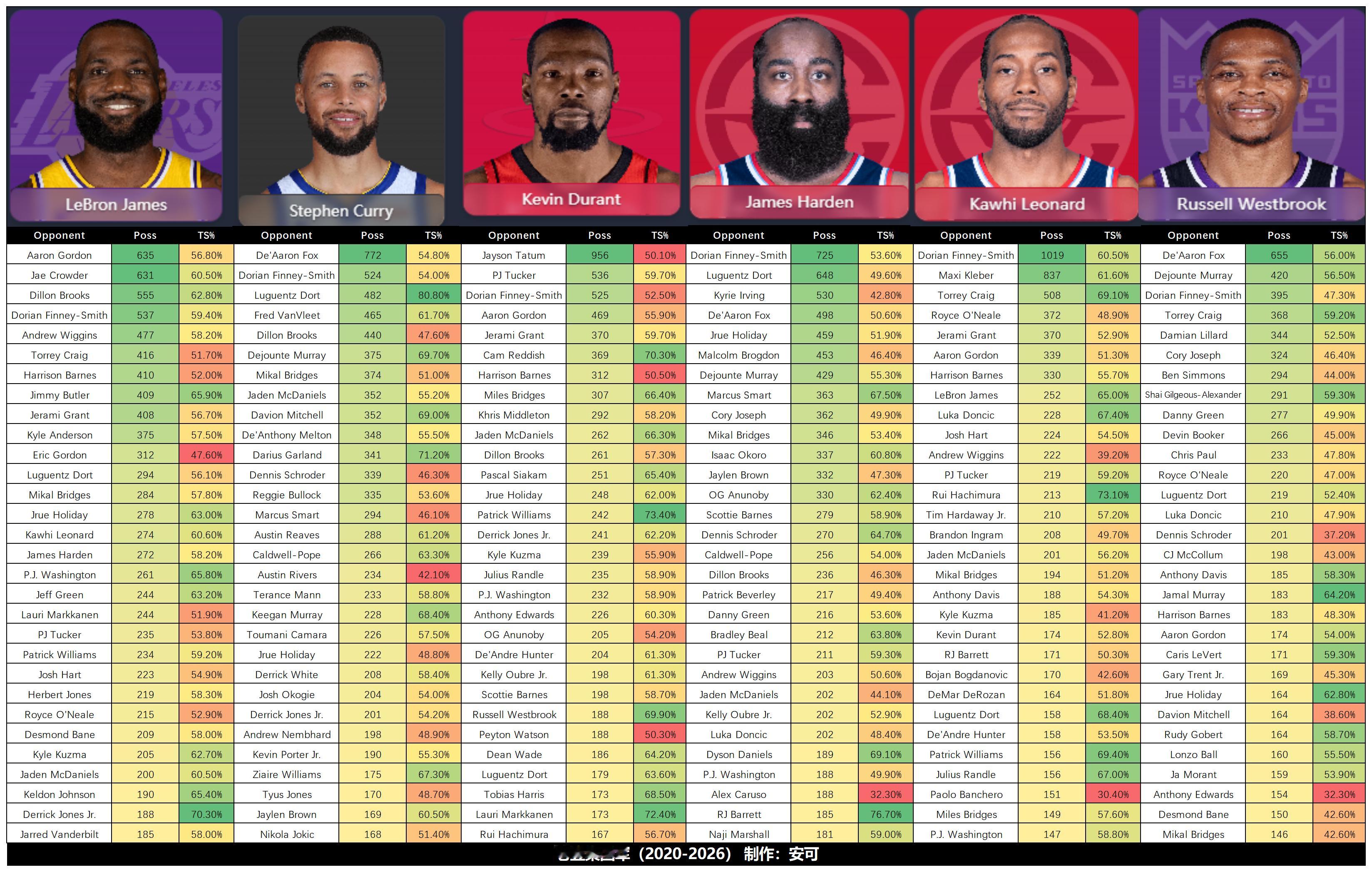 谁是谁最严厉的父亲？谁又是谁最孝顺的大儿？EXCEL球迷，堂堂登场！让我们来看看