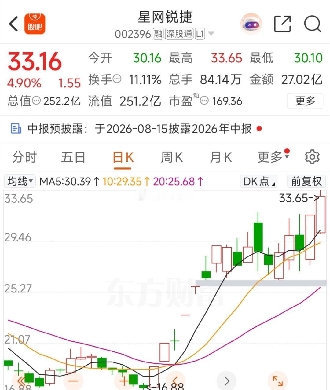星网锐捷！ 