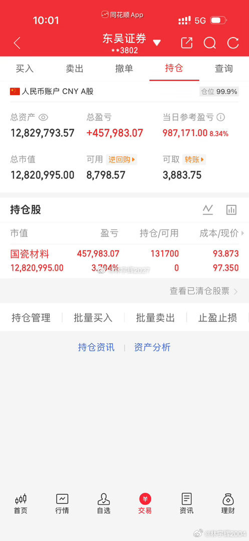 300万本金，目标一年1500万，拒绝马后炮，全程公开验证，欢迎大家一起见证！（