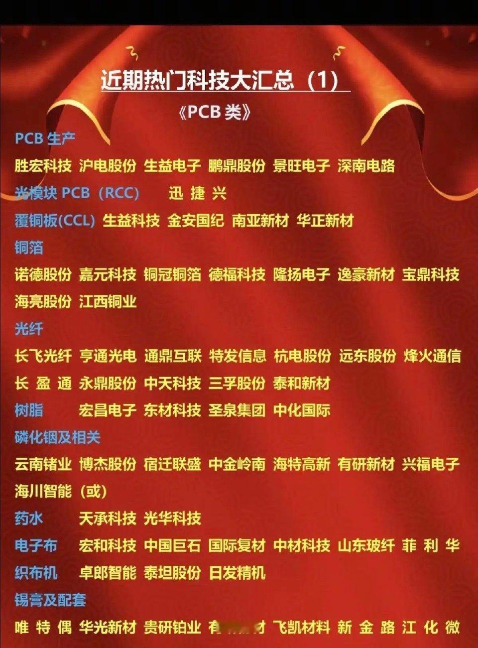 近期热门题材+科技方向：大汇总！1.PCB类2.光模块3.封装基板/IC板4.M
