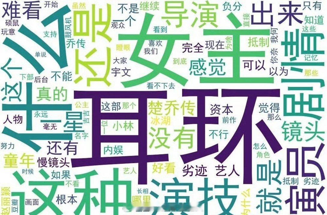 冰湖重生db短评云词条最大的是耳环，而且这次评分这么低，感觉以后真的很难有戏拍了