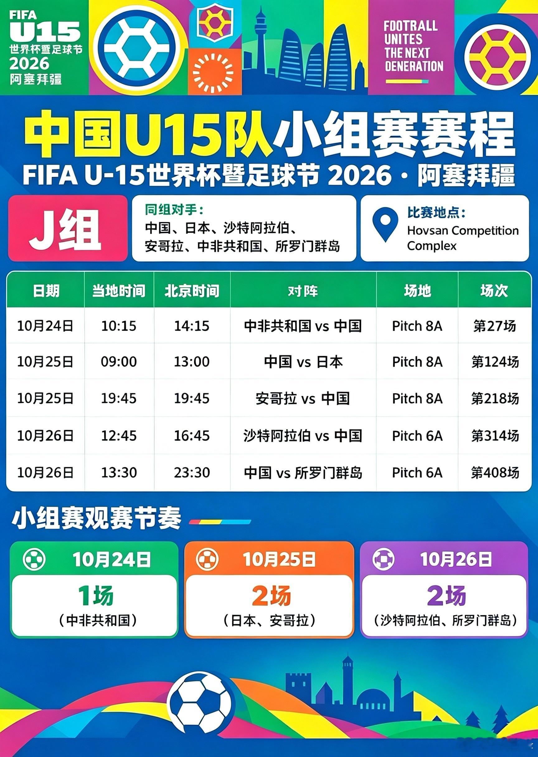 【FIFA U15世界杯  中国队小组赛赛程】国际足联首届U‑15世界杯暨足球嘉