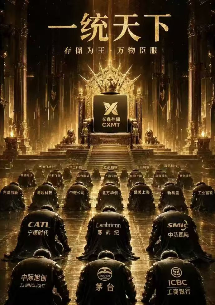 长鑫科技上市今天，国产存储芯片“巨无霸”——长鑫科技正式登陆科创板，成功登上A股