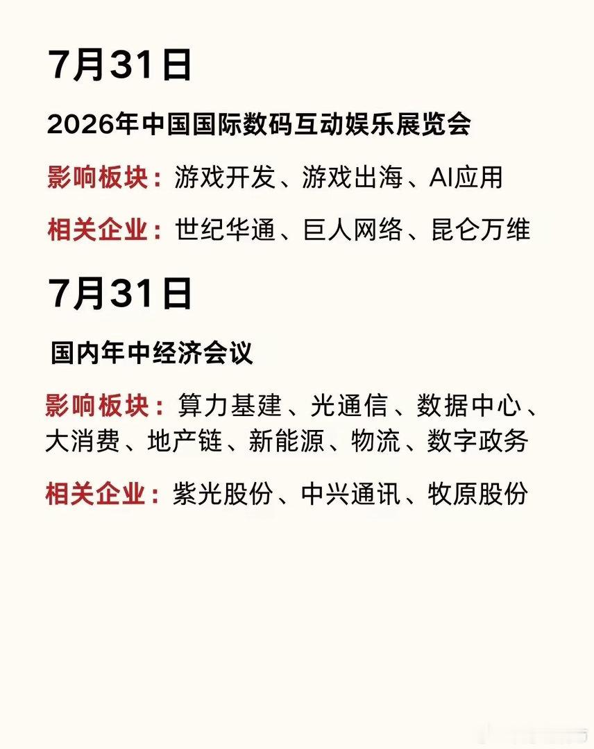 大A下周大事件及影响板块梳理下周市场将迎来多个行业会议及长鑫科技科创板上市，时间
