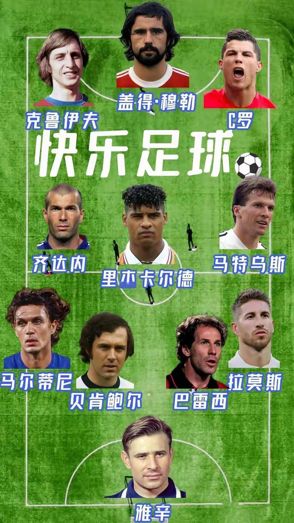 欧洲足坛就是没有一位球王，明年给C罗拿世界杯冠军，对欧洲足球才有利！

南美现在