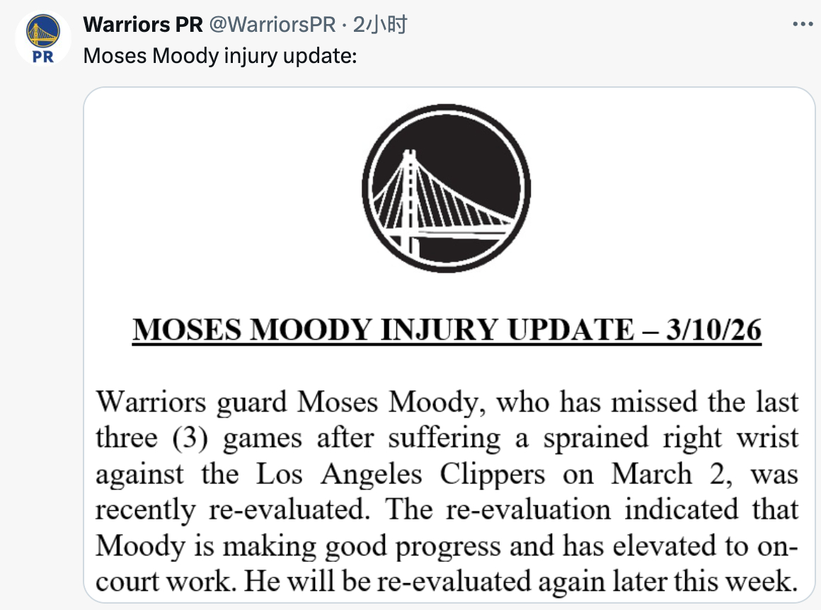 勇士官方：穆迪还在恢复中，本周晚些时候会再次评估 