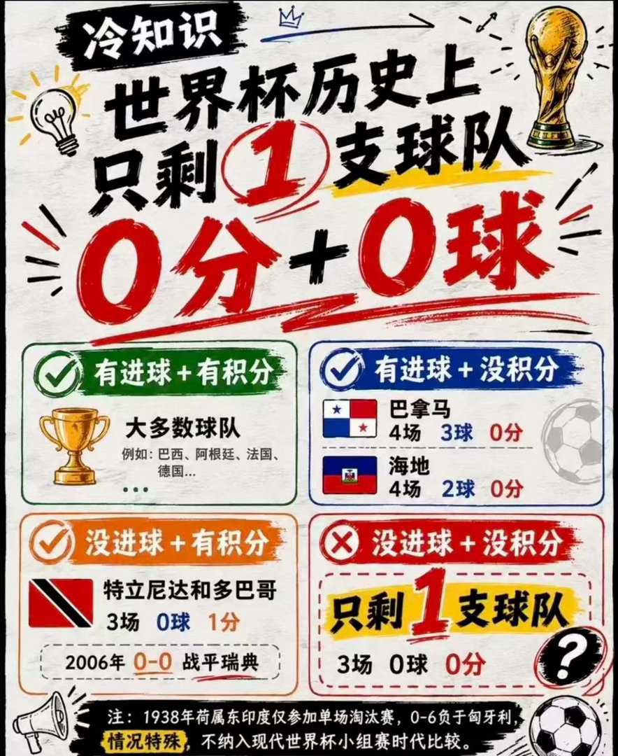 哈哈哈哈 