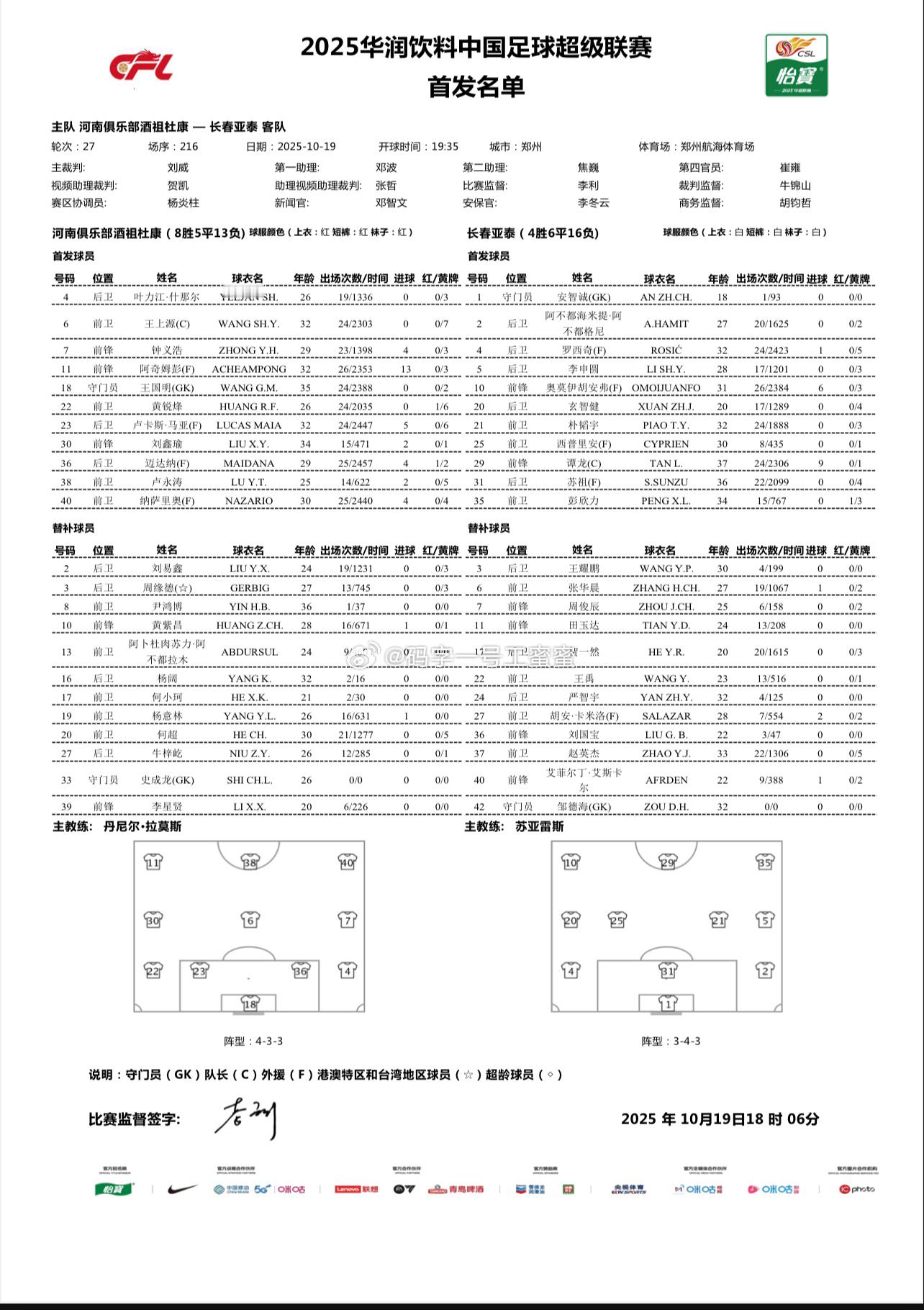 河南队vs长春亚泰首发中超联赛 ​​​