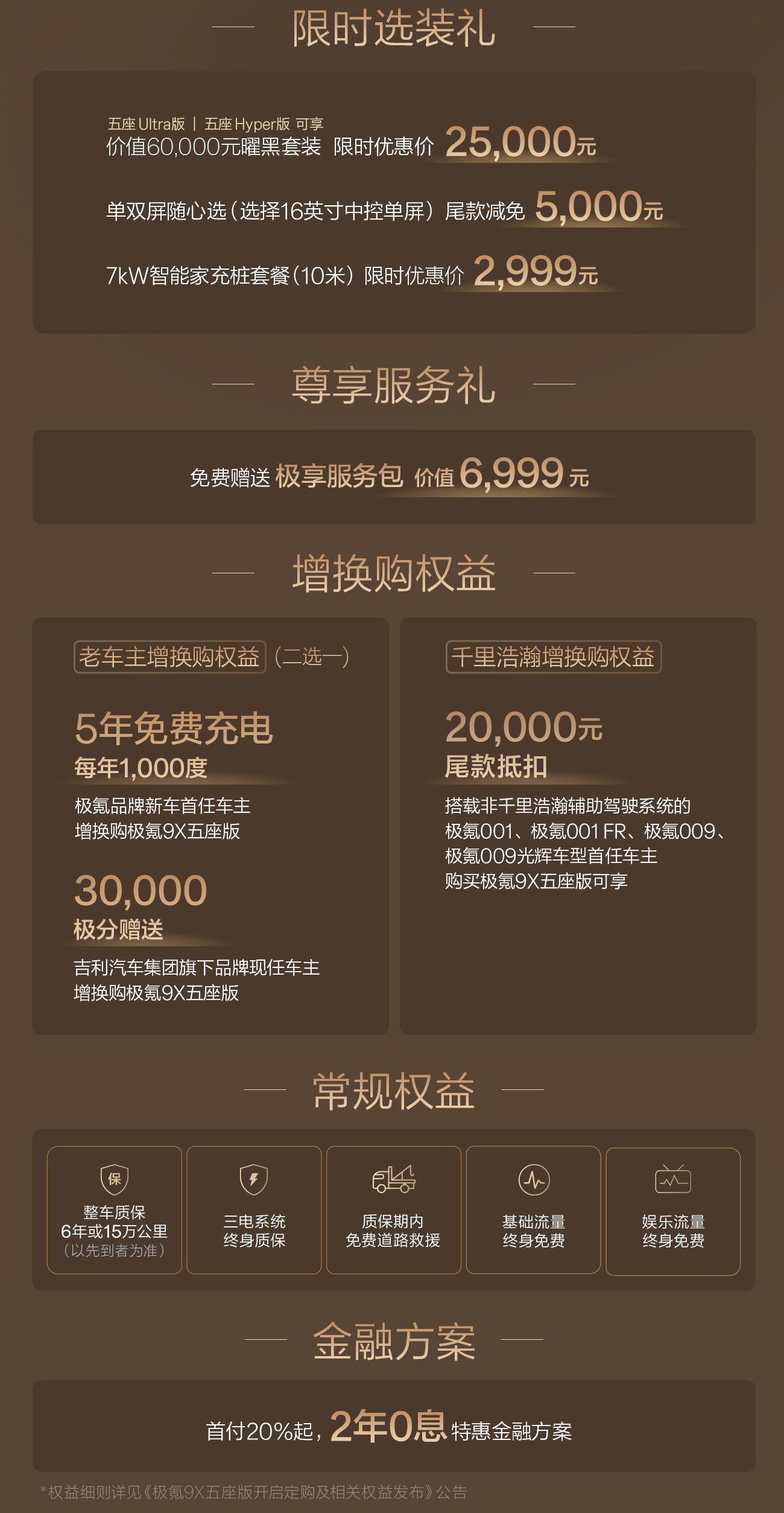 7月28日，极氪9X五座版正式上市，共推出Ultra版、Hyper版、曜黑版3个