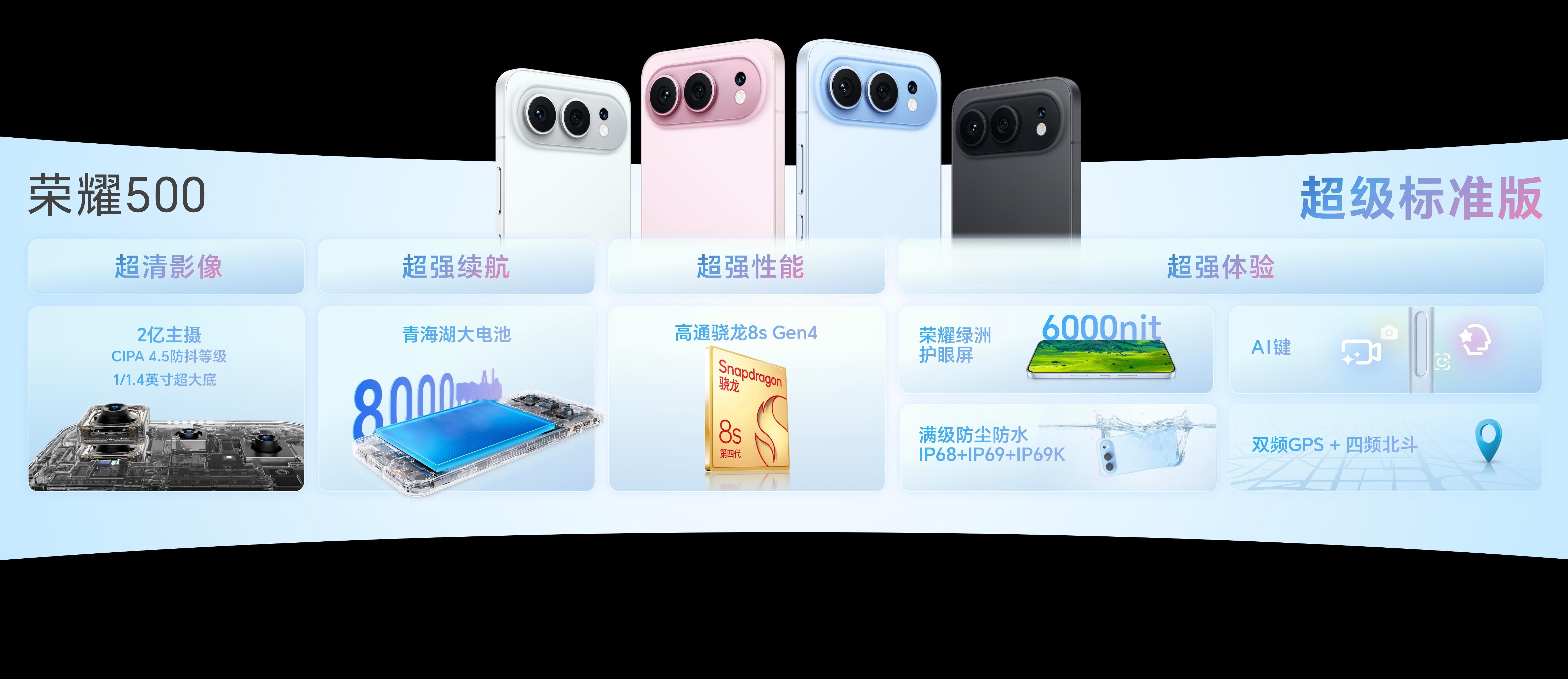 系列标准版：12GB+256GB = 269912GB+512GB = 2999