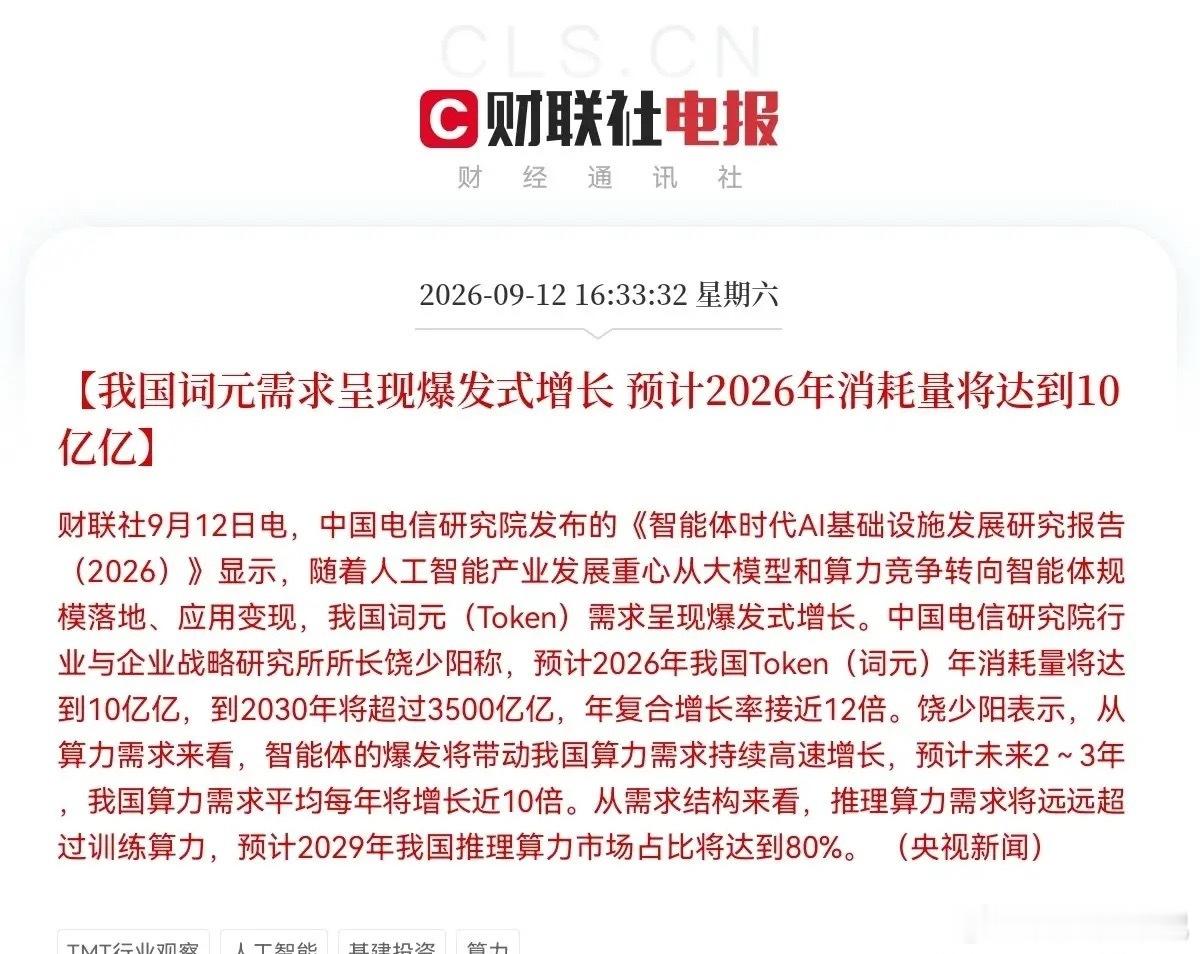 这些方向又要准备飞了吗？                周末 利好来了， 一条很