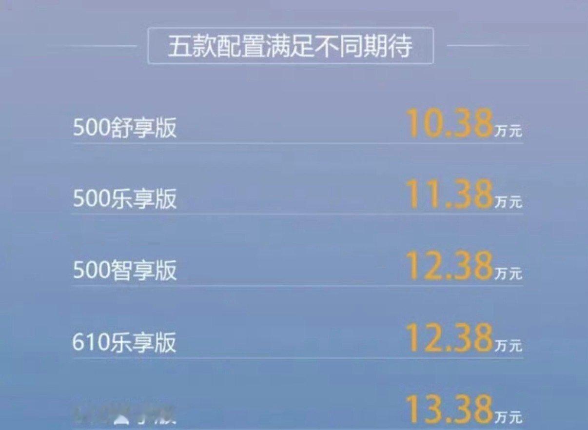 【羿驰05S将于10月16日上市 预售价10.38万元起】羿驰05S已于此前开启