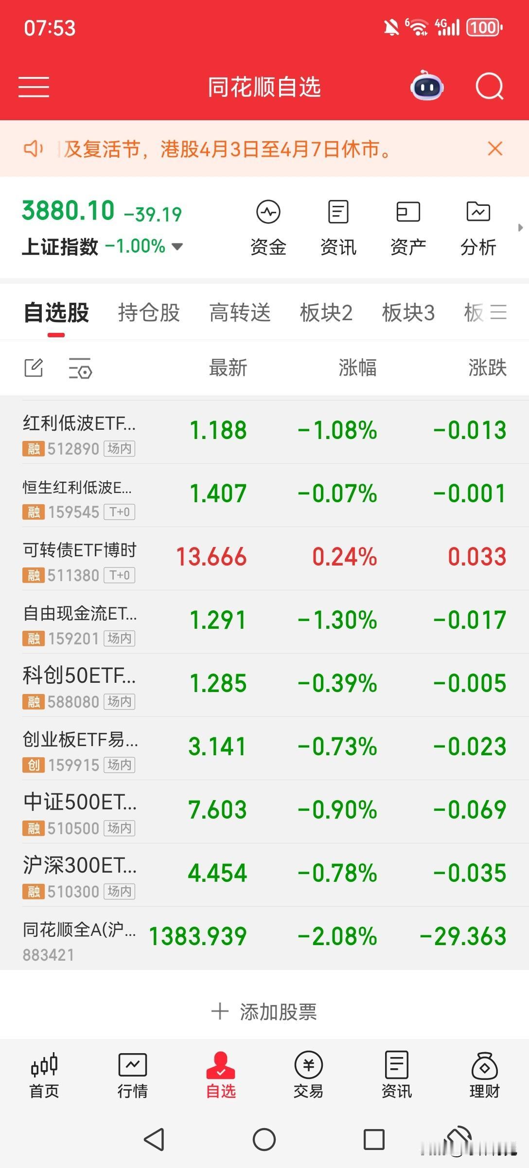 只做ETF，不做股票。
中证500+自由现金流+红利低波，三剑客稳稳的幸福。科创