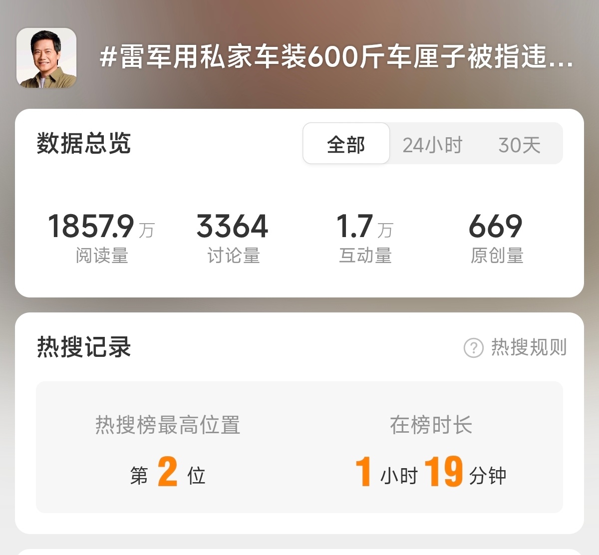 一些总说雷军买热搜的网友，为什么装车厘子被指违规上了热搜第二，雷军在盐城直播的话