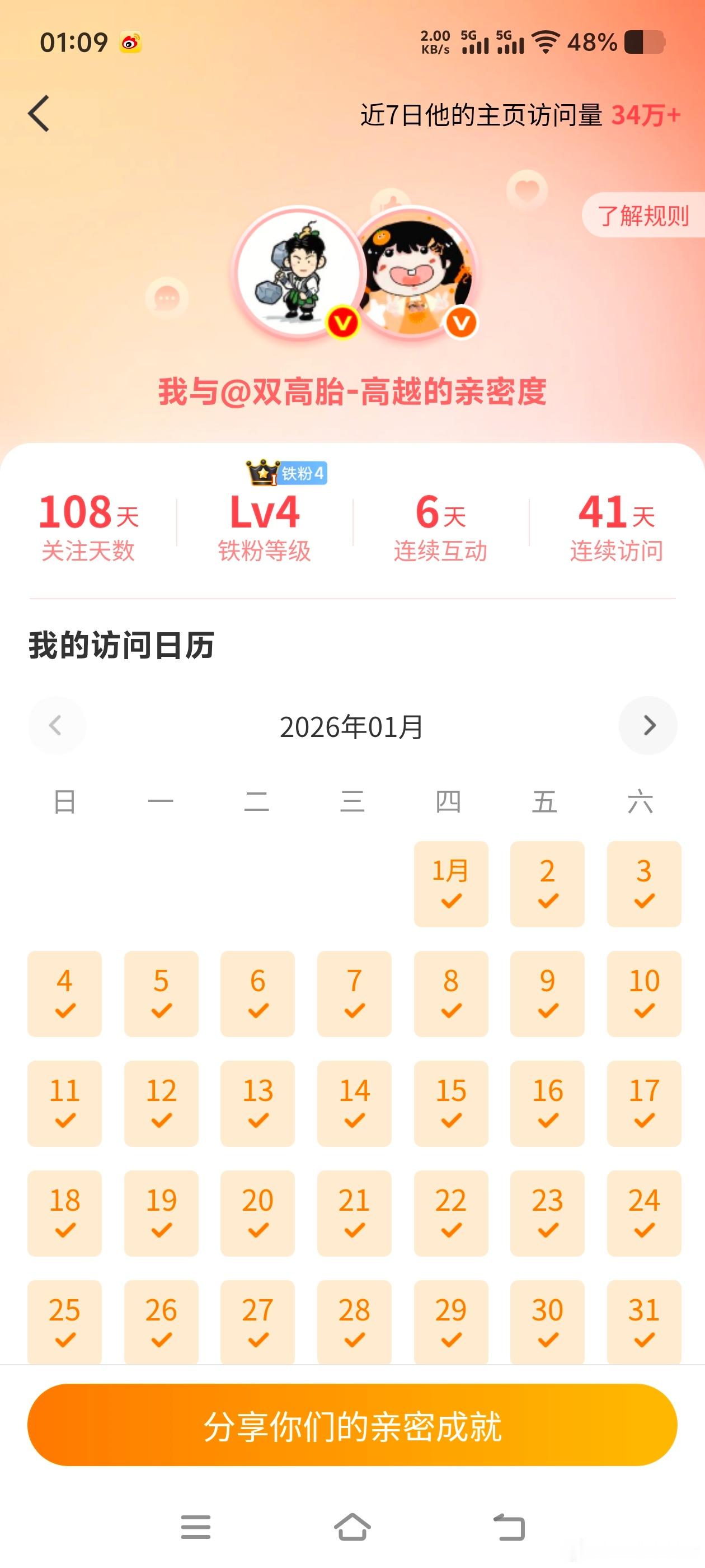 双高胎 上个月全群有没有全勤奖 