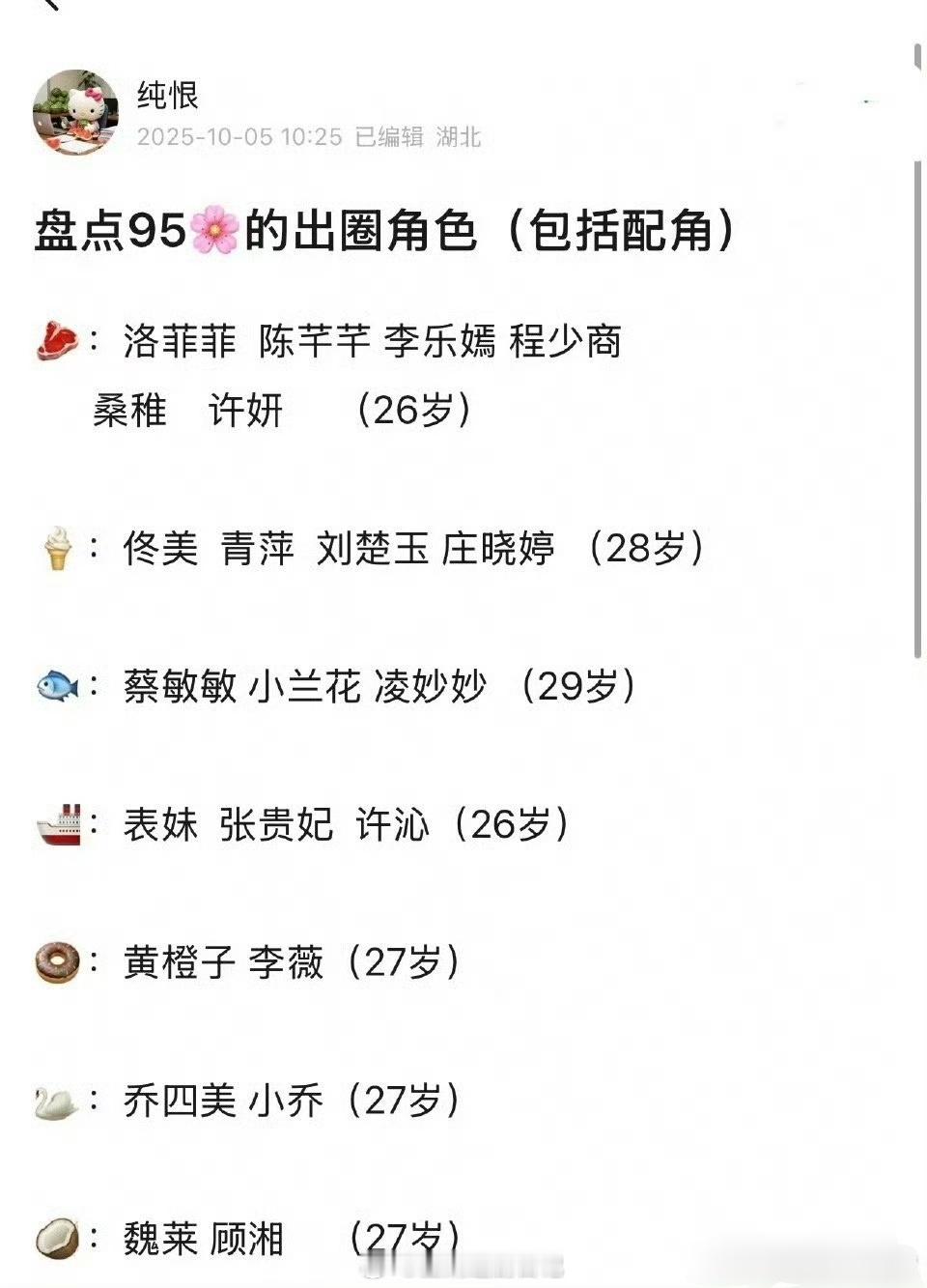 95🌸出圈角色，认可吗？ ​​​