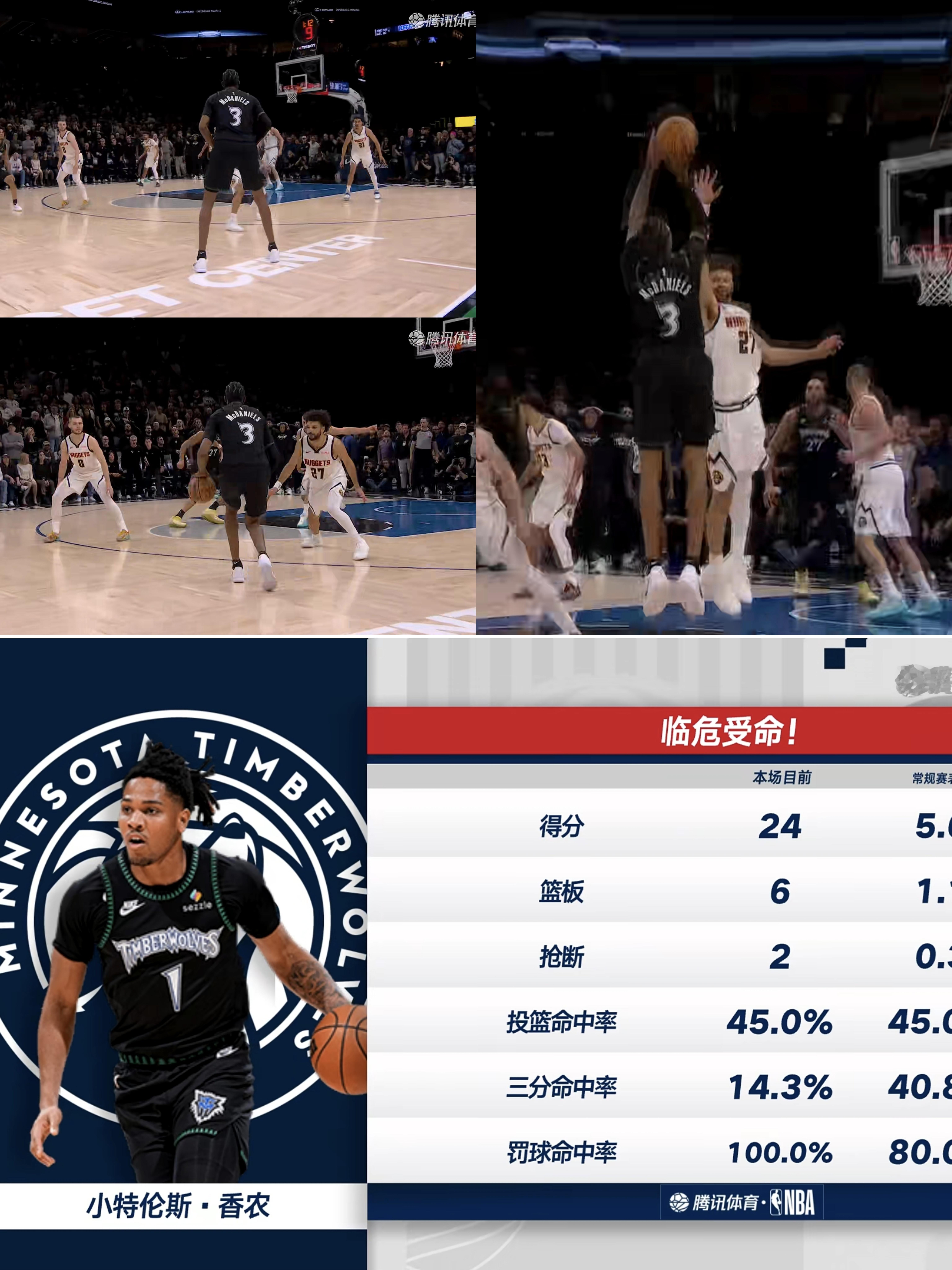 NBA季后赛的森林狼啊，实力真的难猜，最近几年接连淘汰过太阳、湖人、掘金。季后赛