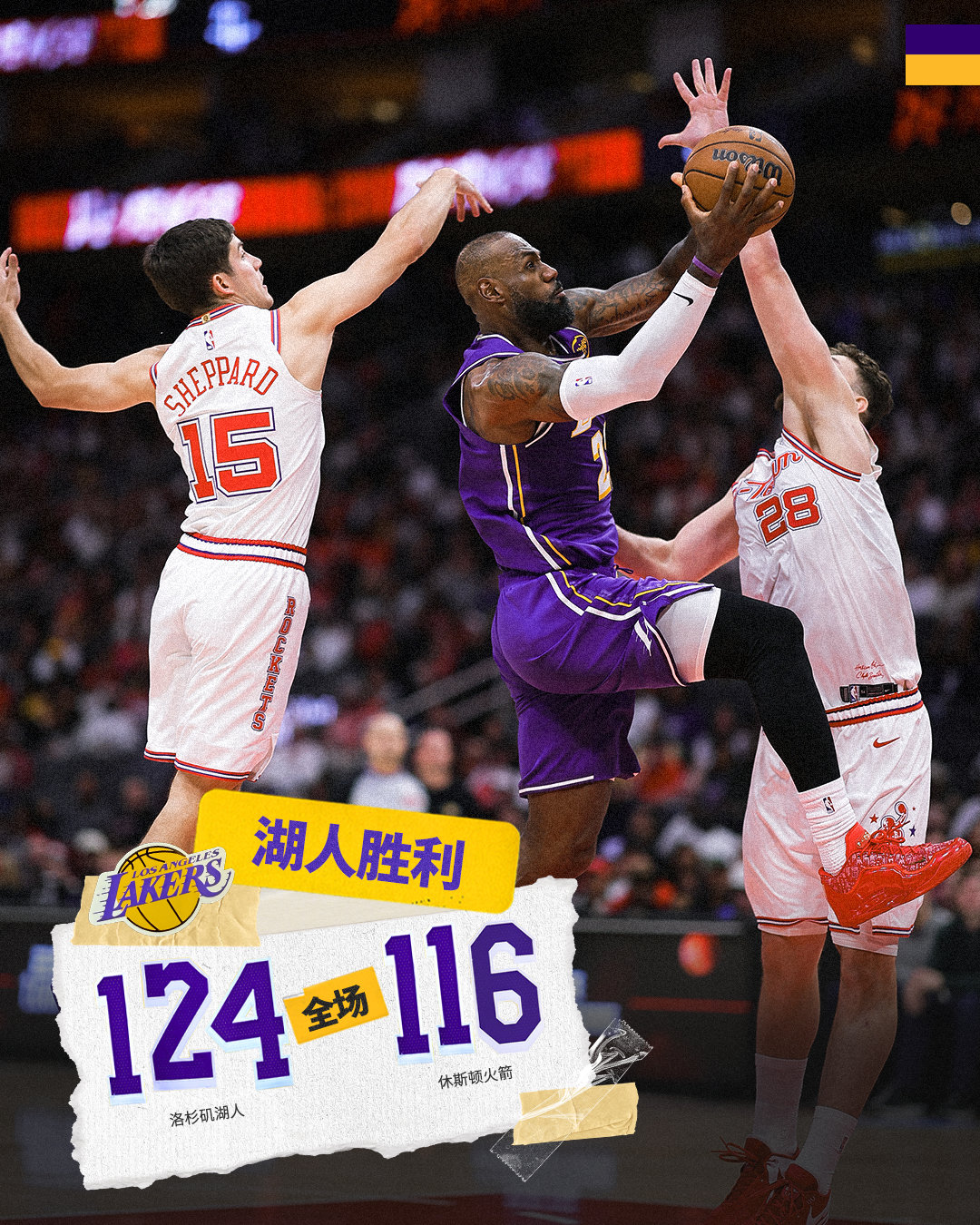 「湖人vs火箭 | 全场🔚」湖人1️⃣2️⃣4️⃣ - 1️⃣1️⃣6️⃣火箭