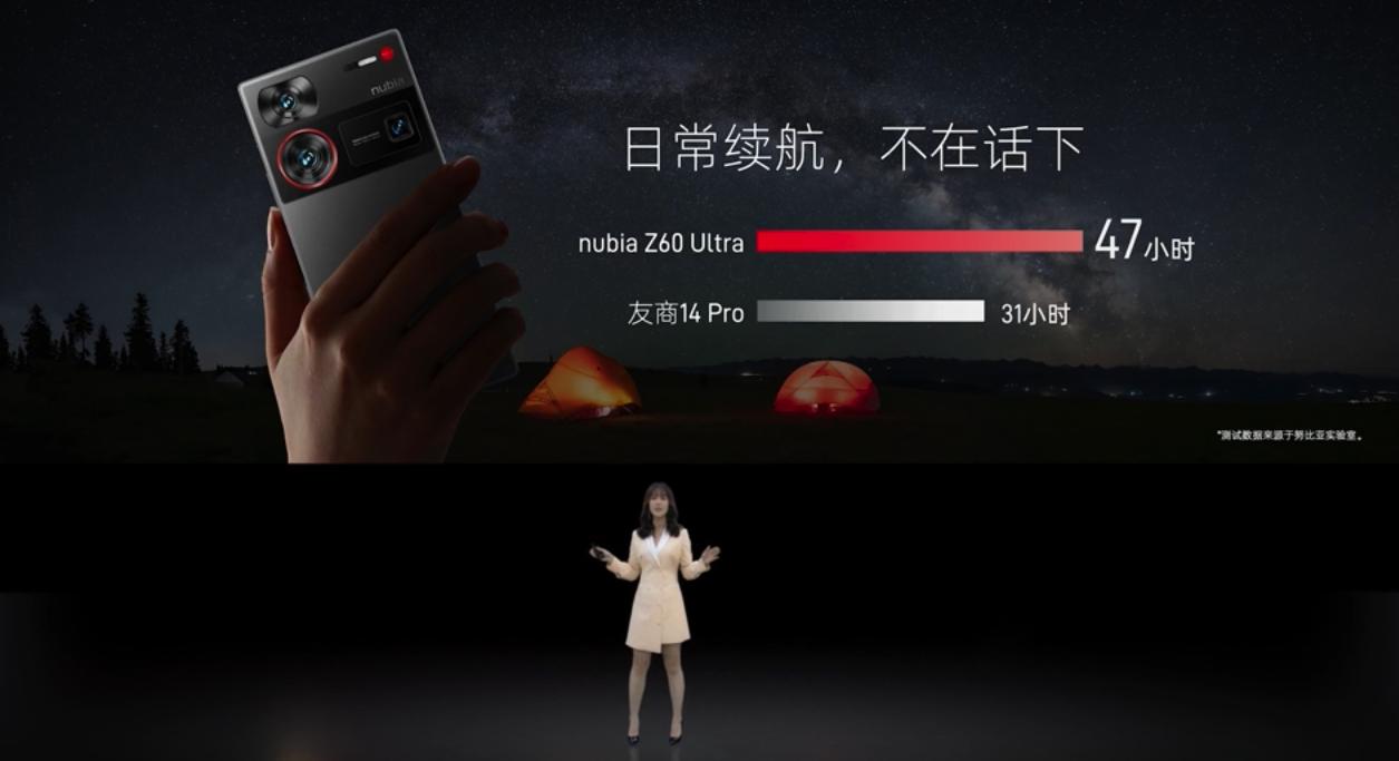 6000mAh大电池，这个续航确实令人舒适。努比亚Z60 Ultra目前看来，还