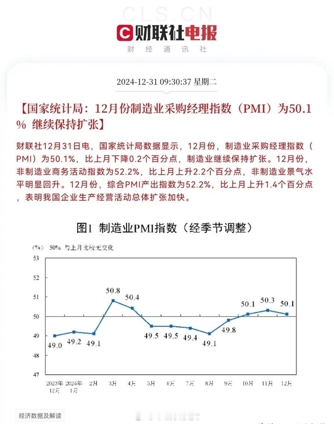 什么情况？还能不能让股民好好跨年了…居然跳水了，三大指数全线大跌了，大盘快点跌了