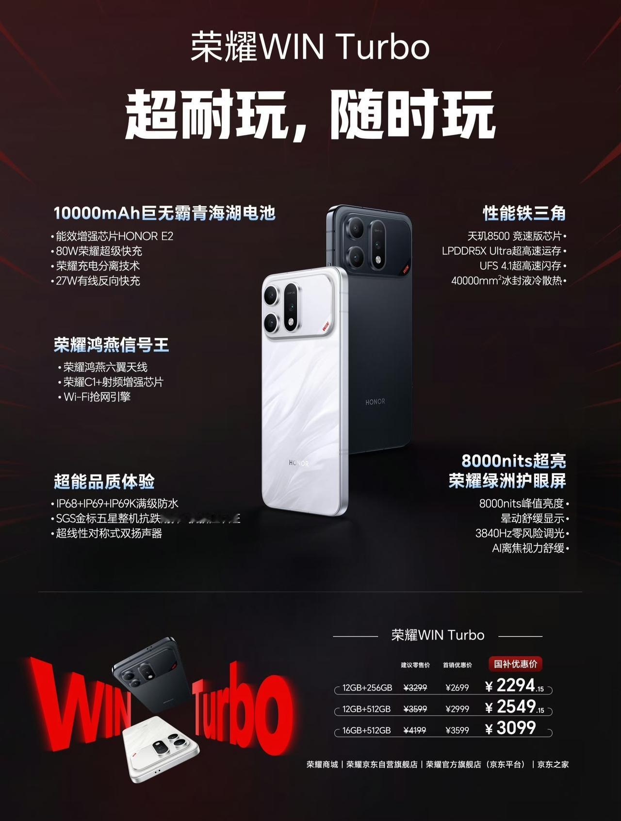 荣耀新品太多了，刚发布完荣耀600系列，今天又发布了荣耀WIN Turbo。12