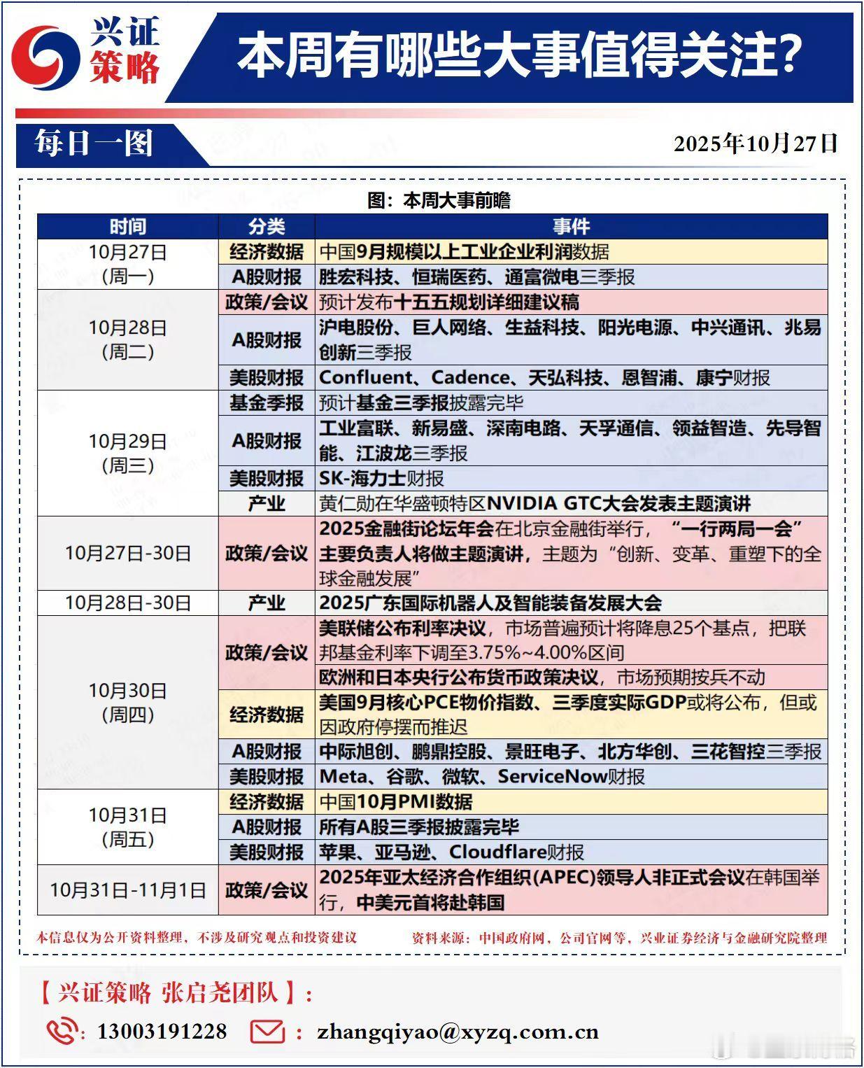 分享图片 ​​​