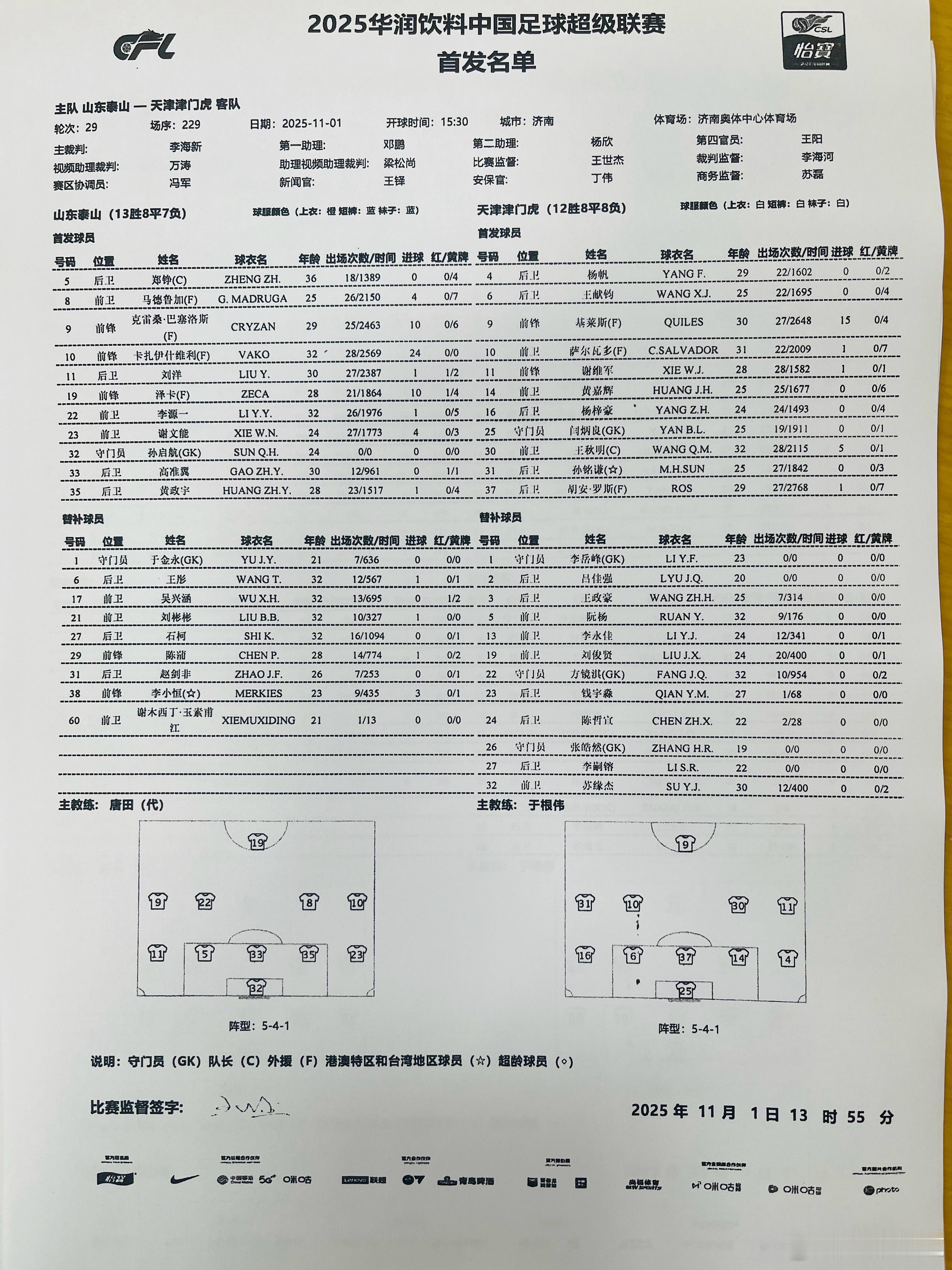 首发阵容！！！！  ​​​​天津津门虎[超话] 中超联赛 山东泰山vs天津津门虎