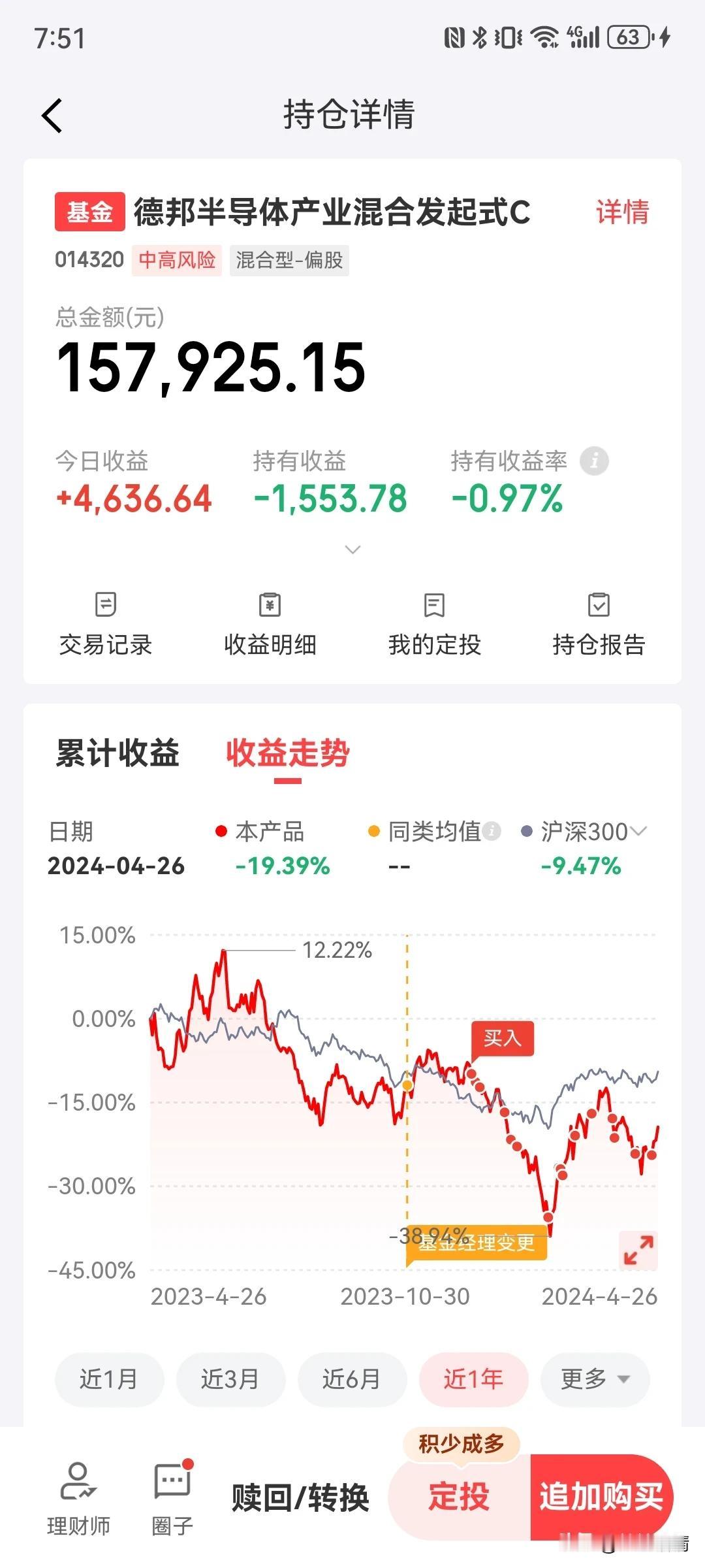 存储芯片冲高回落，德邦半导体5个点的收益最后只剩了3个点！