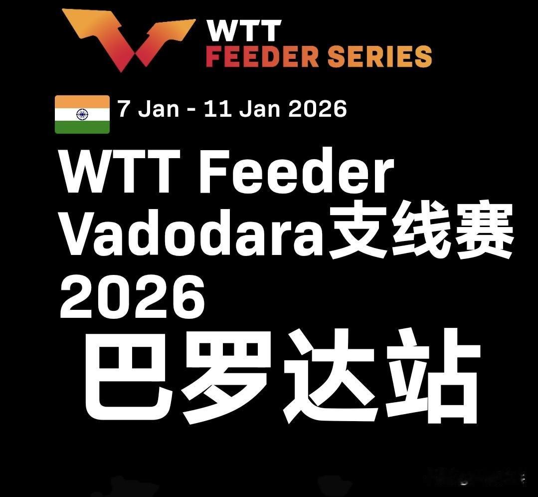男单冠军🏆玛纳什·沙(IND)
女单冠军🏆柳韩娜(KOR)
男双冠军🏆巴塔
