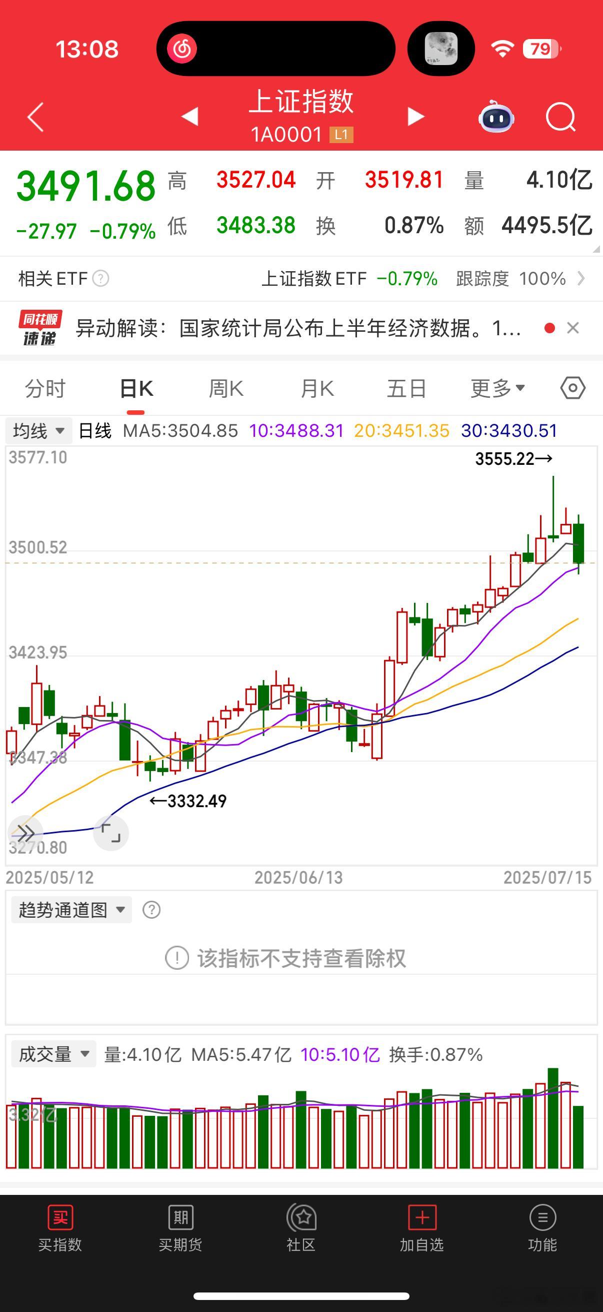 牛被吹跑了嘛[捂嘴哭] ​​​